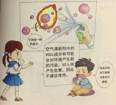 文章附圖
