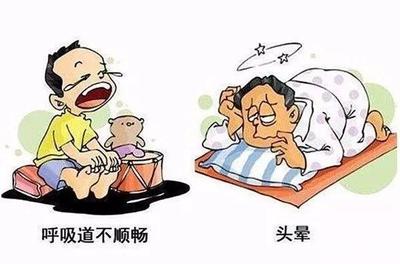 文章附圖