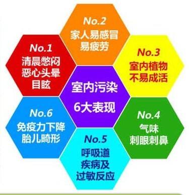 文章附圖
