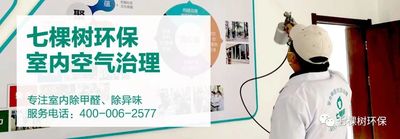 文章附圖