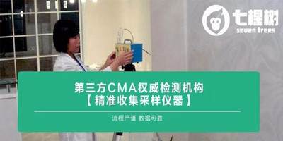 文章附圖