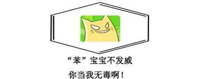 文章附圖
